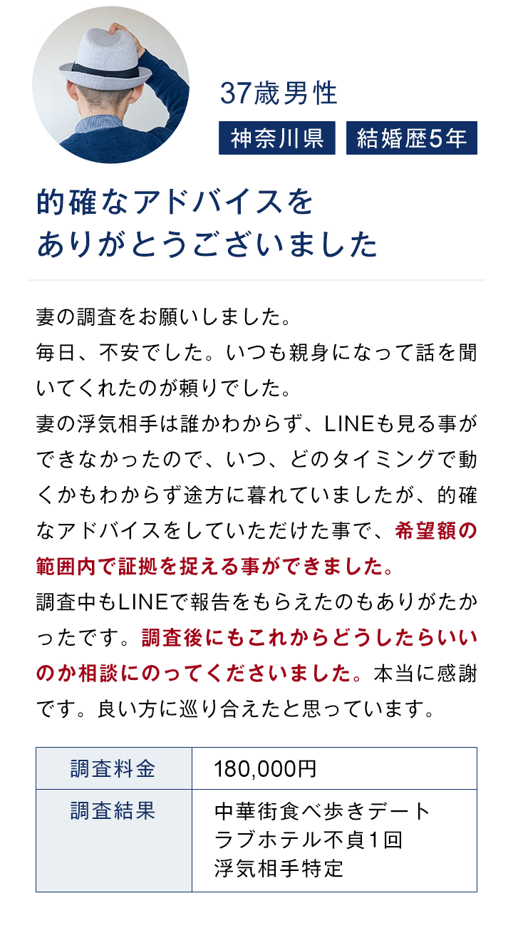 37歳男性 神奈川県 結婚歴5年 的確なアドバイスをありがとうございました 調査料金 180,000円 調査結果 中華街食べ歩きデート ラブホテル不貞1回 浮気相手特定