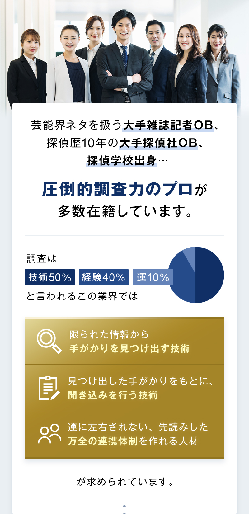 大手雑誌記者OB、大手探偵社OB、探偵学校出身…圧倒的調査力のプロが多数在籍